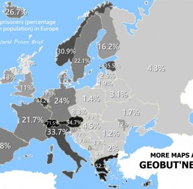 Zagraniczni więźniowie, odsetek populacji w więzieniach w Europie