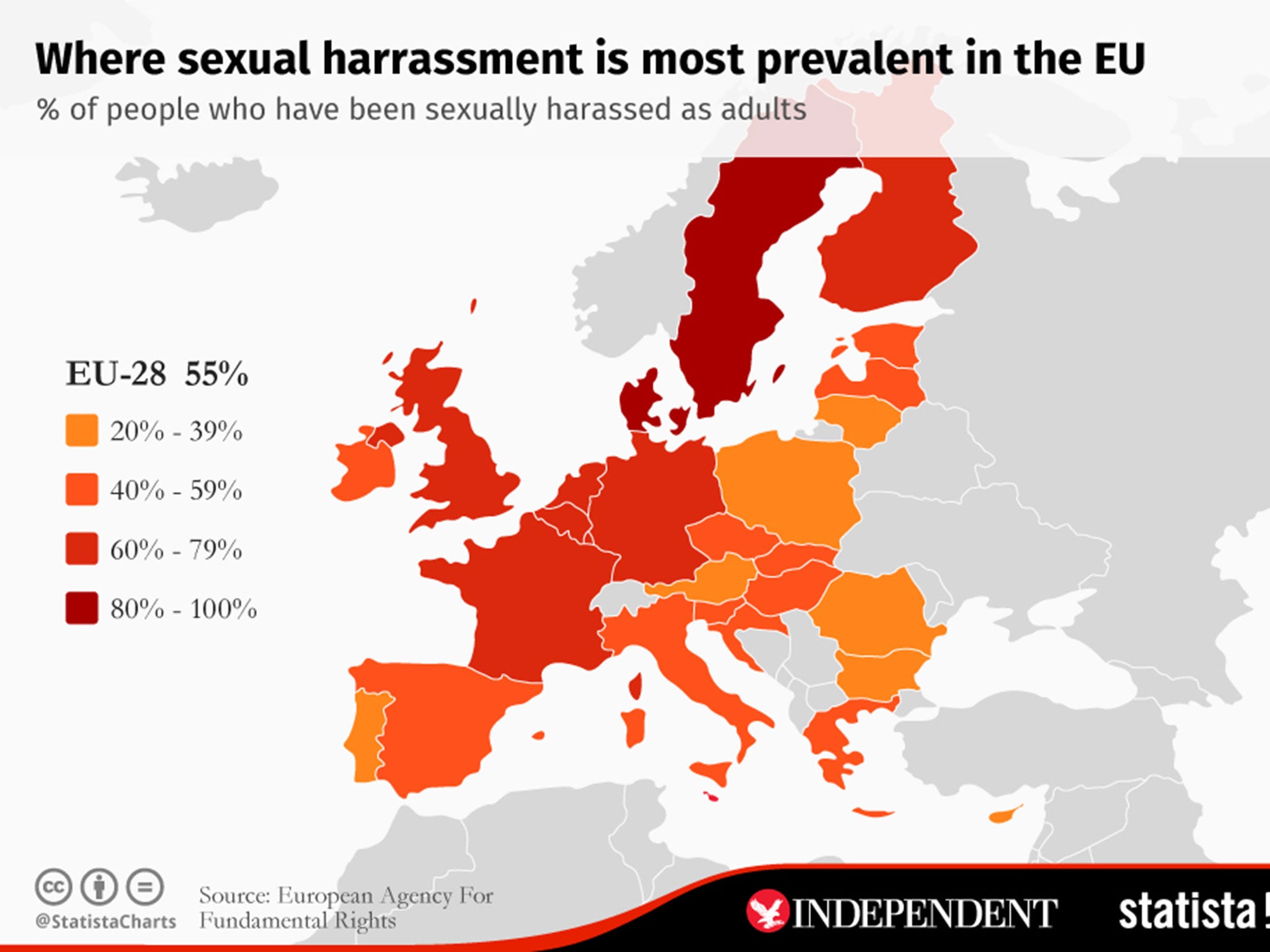 Molestowanie seksualne w Unii Europejskiej