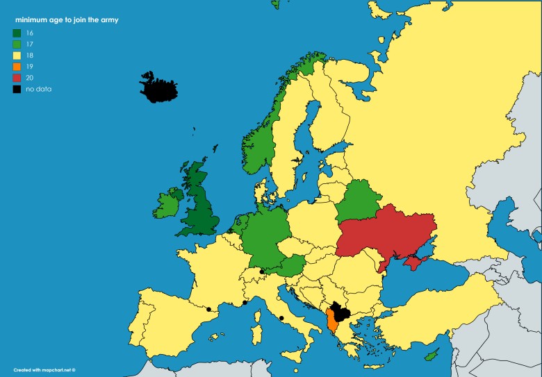 Minimalny wiek, aby wstąpić do wojska, Europa