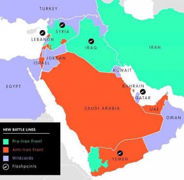 Strefy konfliktu na Bliskim Wschodzie między Iranem a Arabią Saudyjską