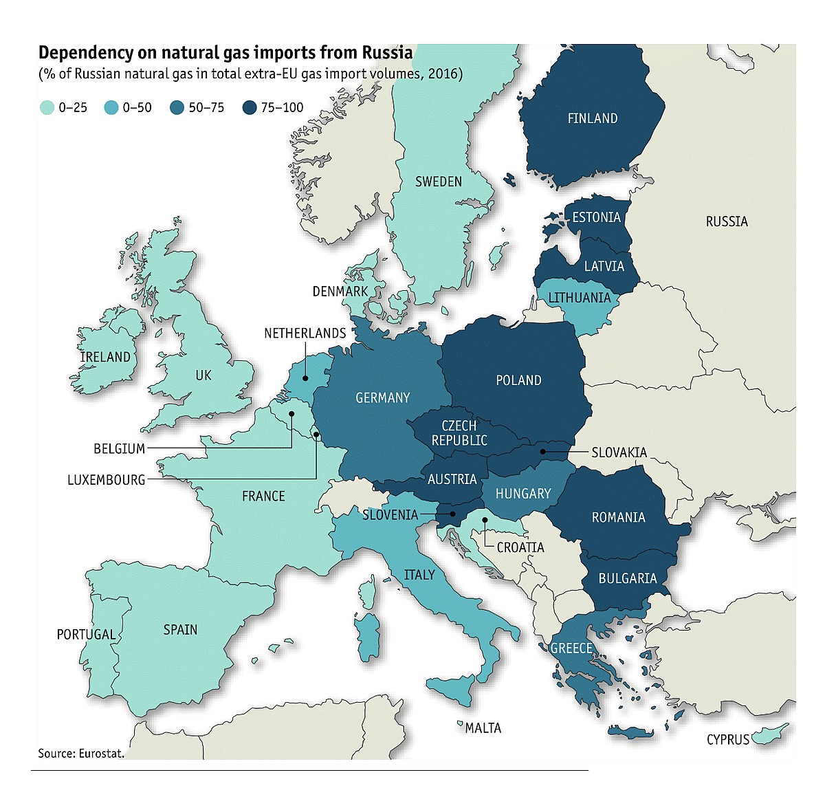 Europejska zależność od importu gazu ziemnego z Rosji, 2016