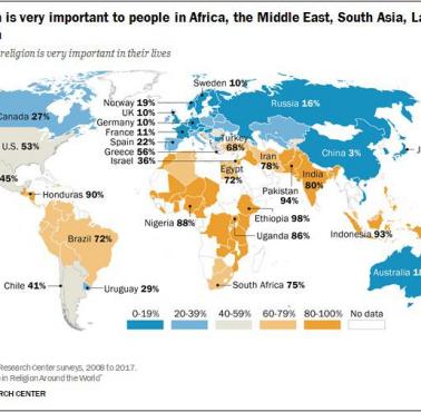 Ważność religii w życiu w poszczególnych państwach świata