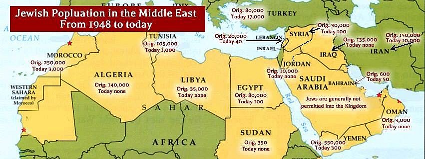 Ludność żydowska na Bliskim Wschodzie od 1948 r. do dziś