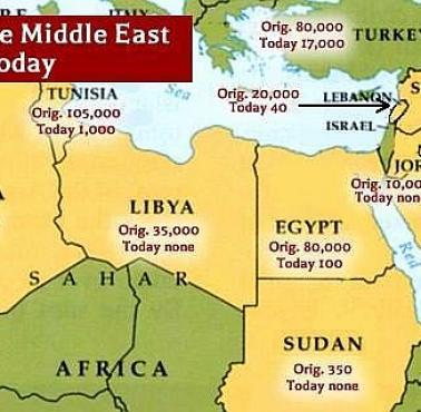 Ludność żydowska na Bliskim Wschodzie od 1948 r. do dziś
