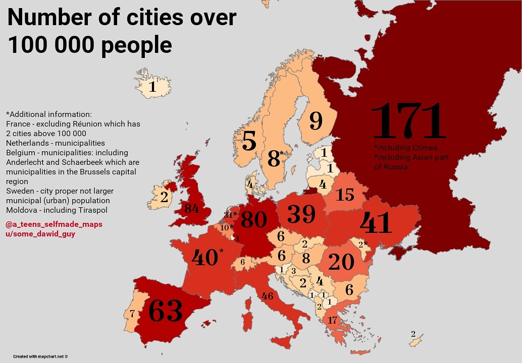 Liczba miast w Europie z ponad 100 tys. mieszkańców