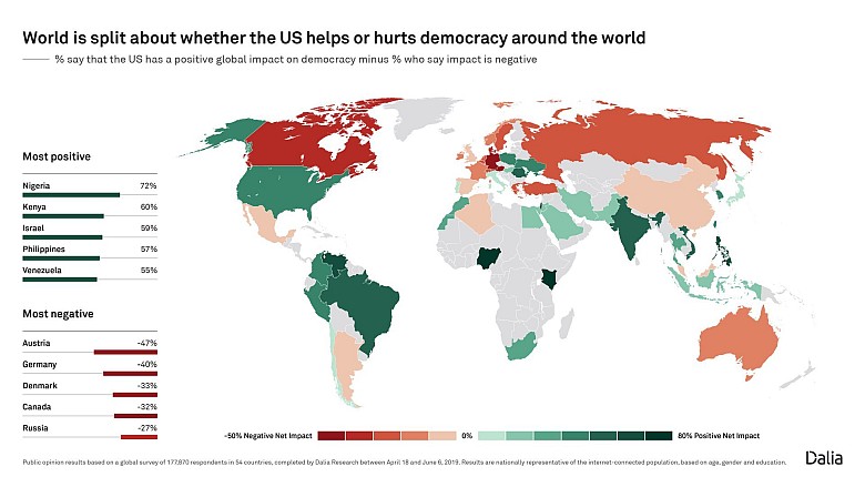 Międzynarodowa opinia na temat wpływu USA na demokrację