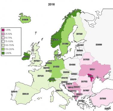 Szacowany PKB (PPP) na mieszkańca w latach 1991–2041 jako odsetek średniej UE28