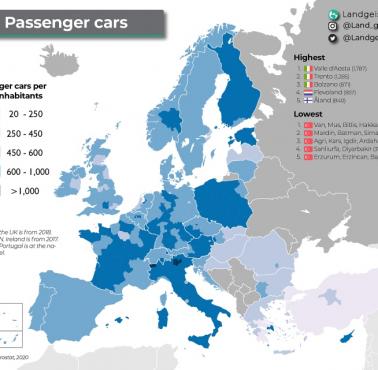 Samochody osobowe na 1 tys. mieszkańców w Europie, 2020