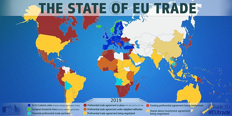 Umowy handlowe Unii Europejskiej, 2019