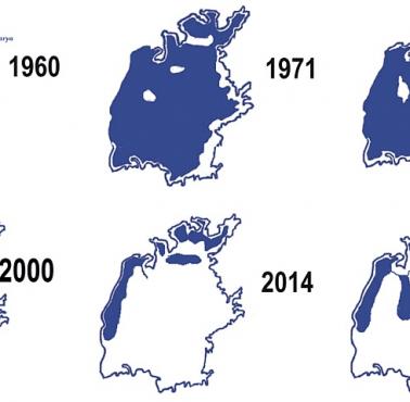 Zmniejszenie się Jeziora Aralskiego w latach 1960-2018