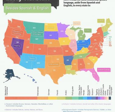 Najczęściej używany język inny niż angielski lub hiszpański w poszczególnych stanach USA, 2019
