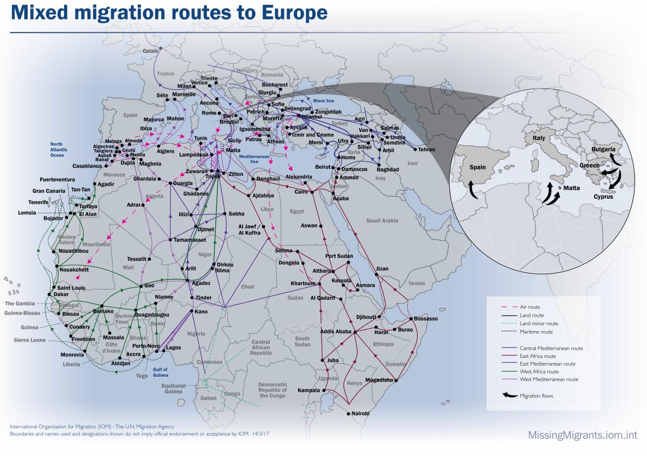 Główne kierunki migracji do Europy