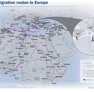 Główne kierunki migracji do Europy