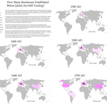Nadal działające biznesy od 1300 roku na świecie
