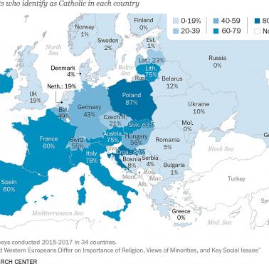 Katolicy w Europie, 2015 - 2017