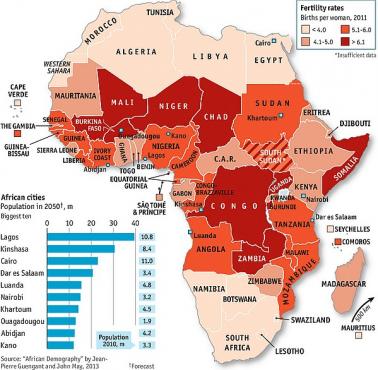 Współczynniki płodności w Afryce