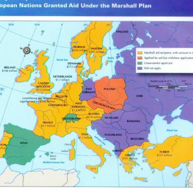 Plan Marshalla wraz z kwotami