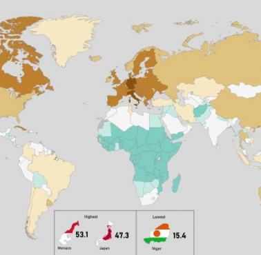 Średni wiek (mediana) według kraju