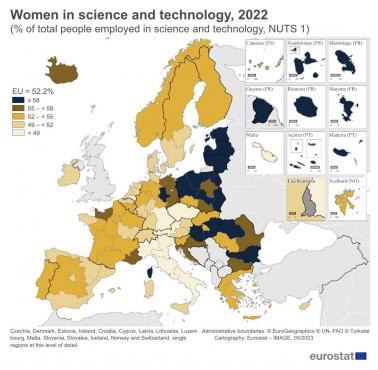 Kobiety na kierunkach technicznych STEM w Europie, 2022