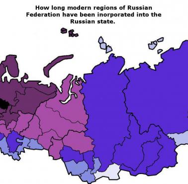 Ile lat dany obszar był pod rządami Rosji