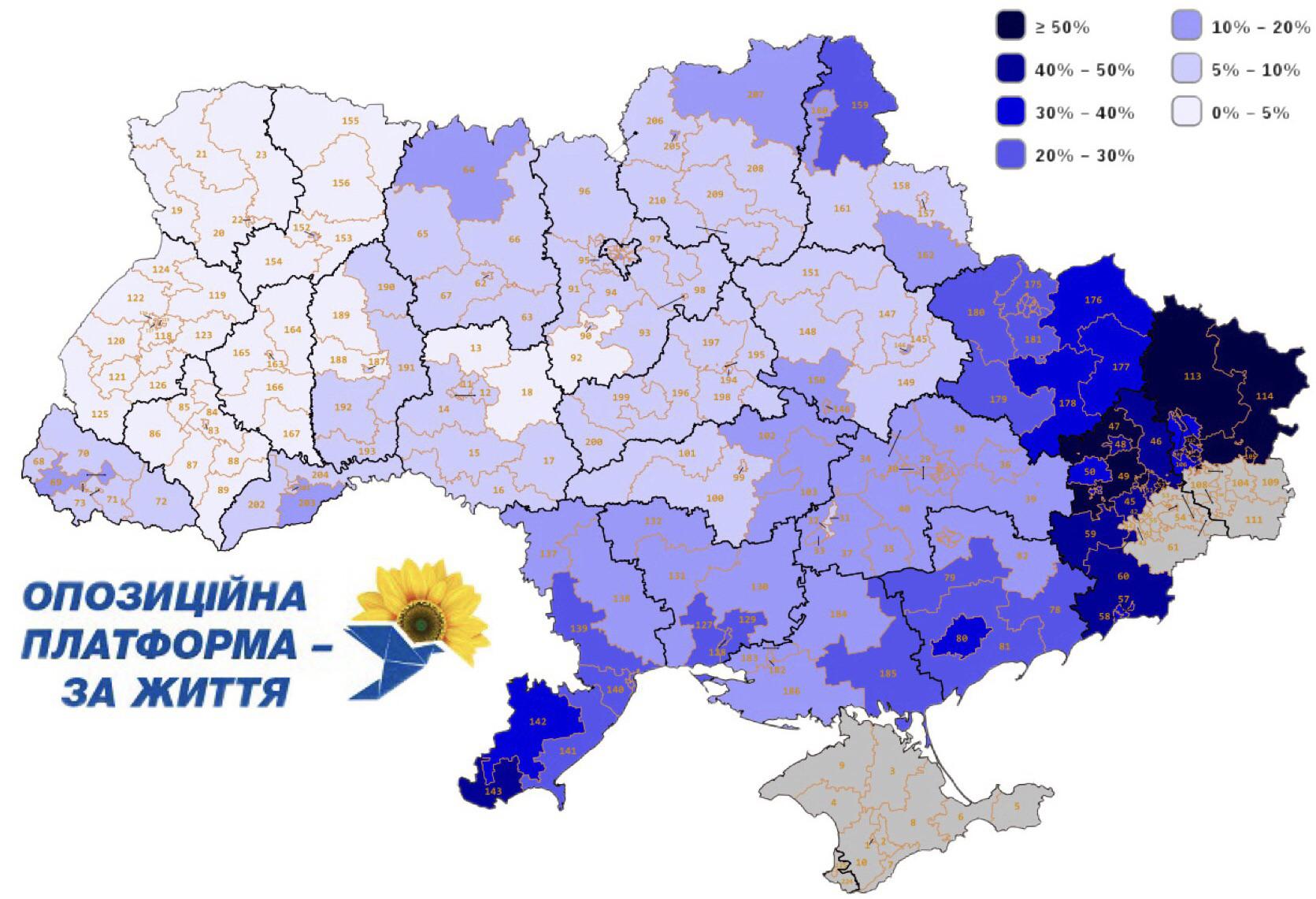 Wynik największej partii prorosyjskiej i pro-putinowskiej w wyborach parlamentarnych na Ukrainie, 2019