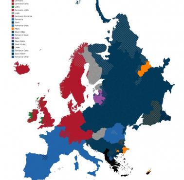 Językowe rodziny Europy