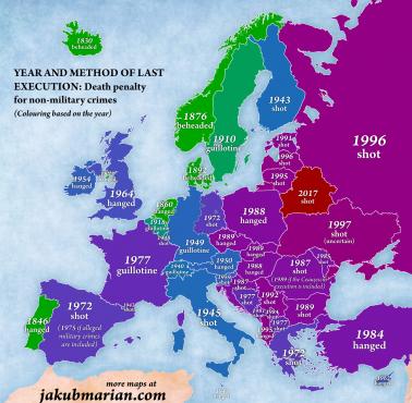 Rok i metoda wykonania wyroku śmierci w Europie