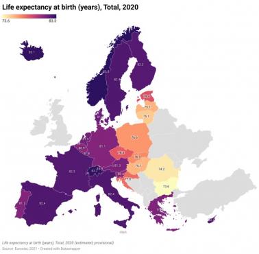 Oczekiwana długość życia w Europie, 2020-2021 (po covid)