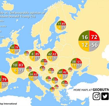 Pozytywna i niekorzystna ocena prezydenta USA Donalda Trumpa