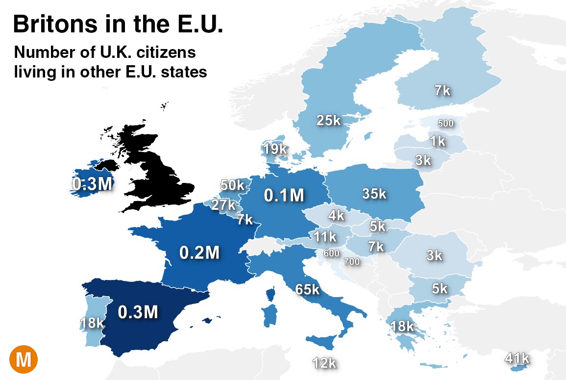 Brytyjczycy w Unii Europejskiej