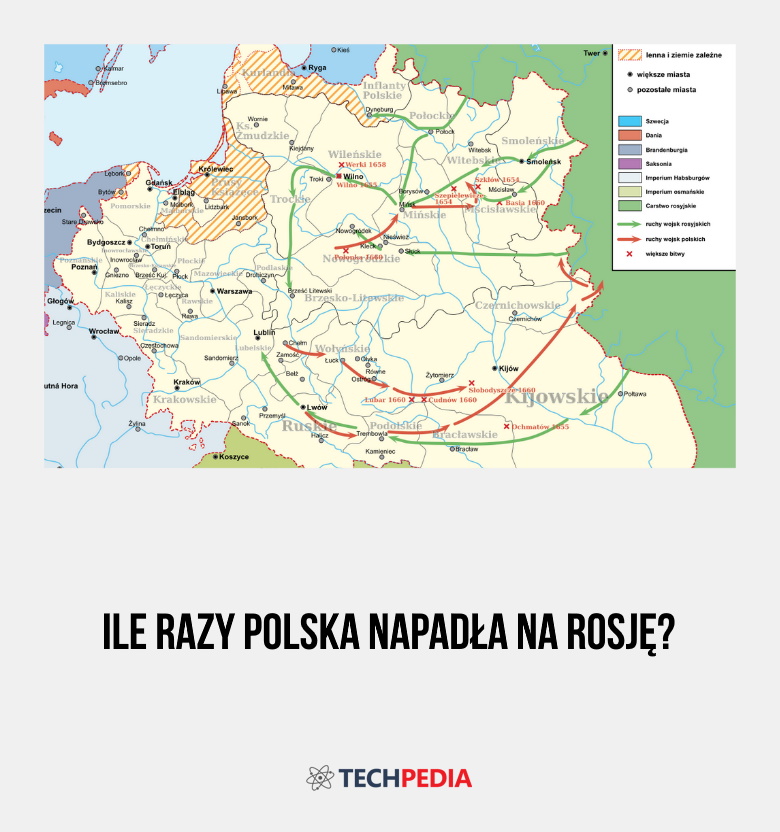 Ile razy Polska napadła na Rosję?