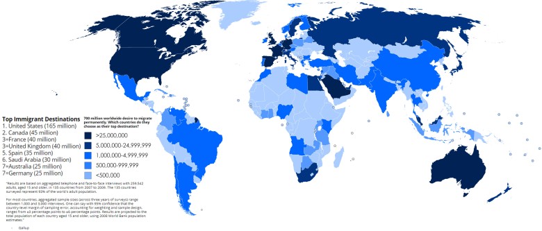 Najbardziej pożądane miejsca dla imigrantów, 2009