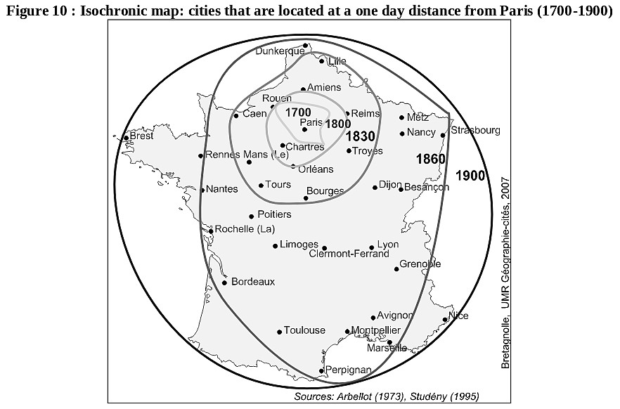 Rozwój transportu od 1700-1900 na przykładzie jednodniowej podróży do Paryża