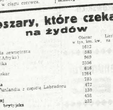 "ABC: nowin codziennych" (22 VIII 1939 r.)