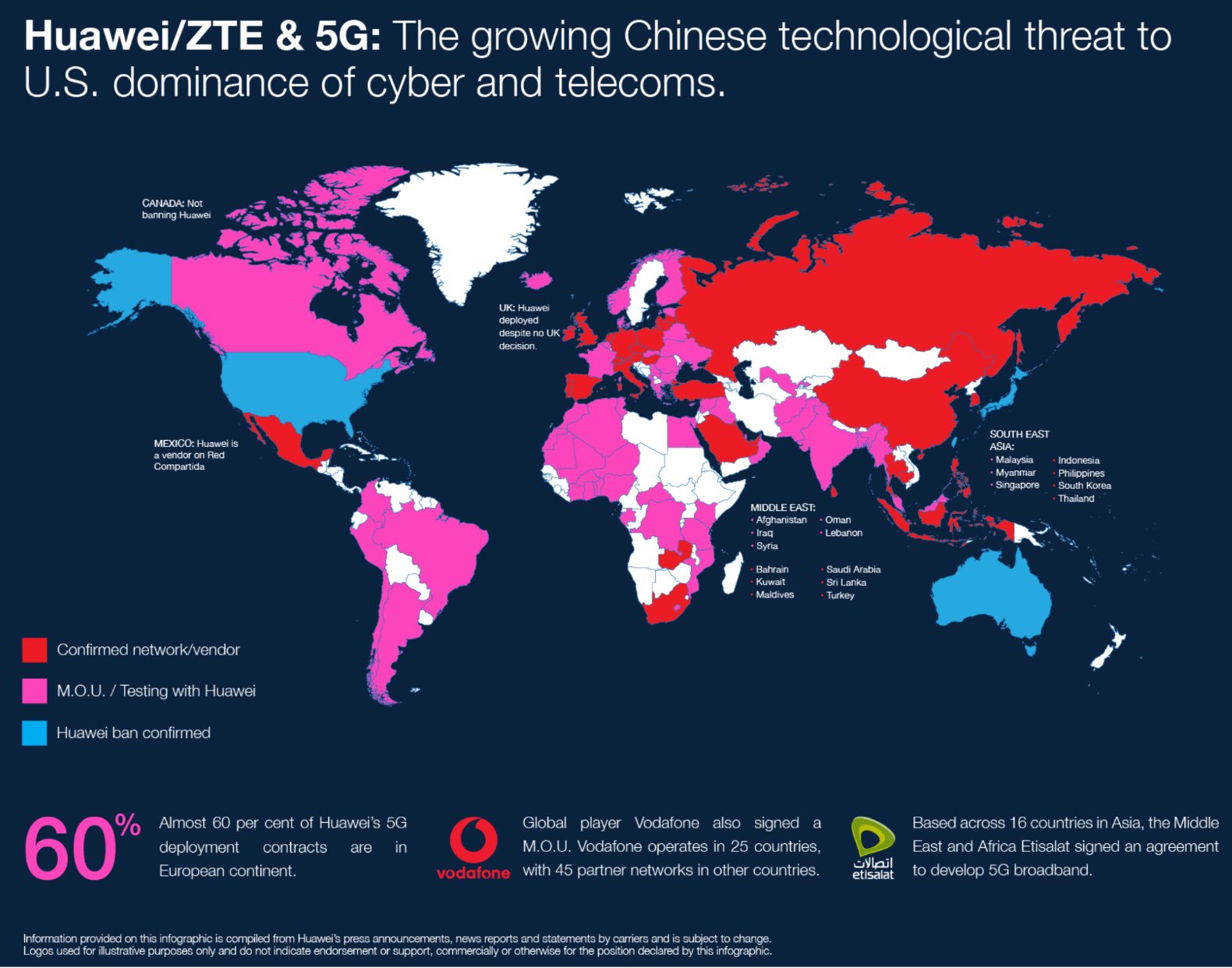 Problemy Huawei na świecie, 2019