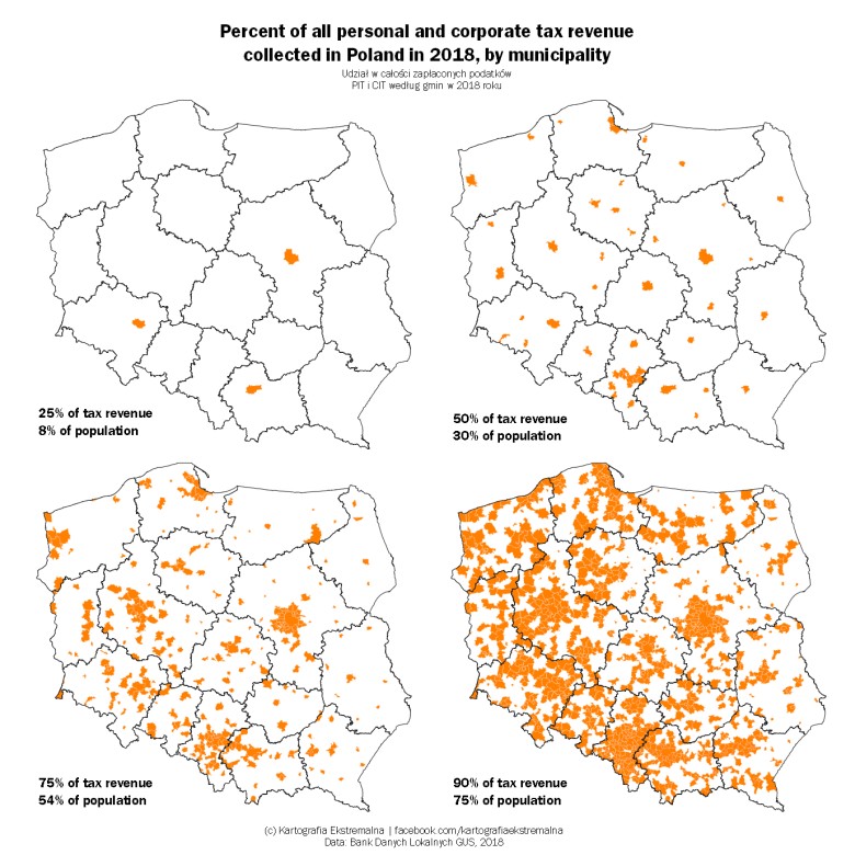 Koncentracja dochodów z podatku dochodowego PIT/CIT w Polsce, 2018