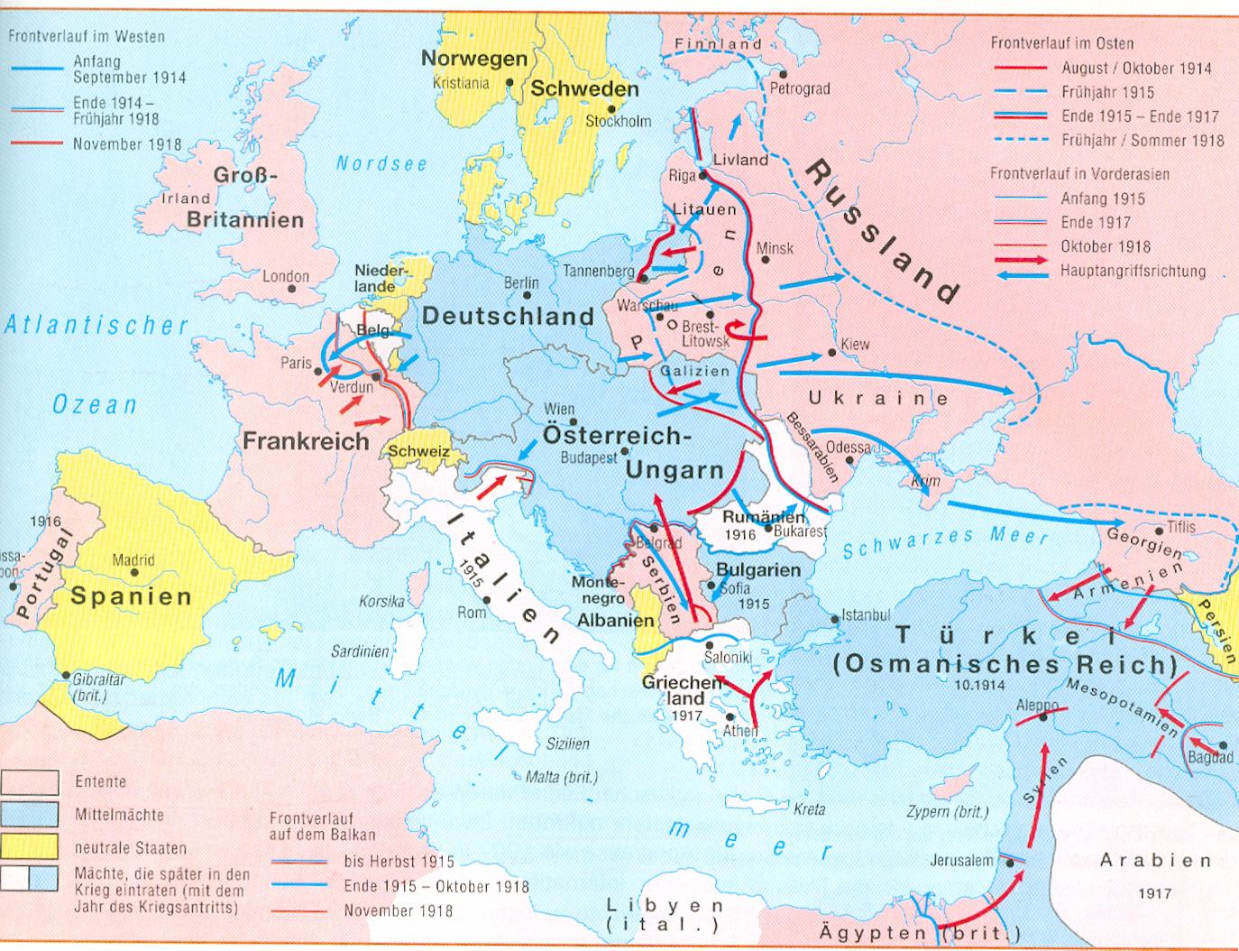I wojna światowa, główne operacje wojskowe