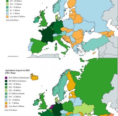Najwięksi eksporterzy płodów rolnych w Europie w 2000 i 2020 roku