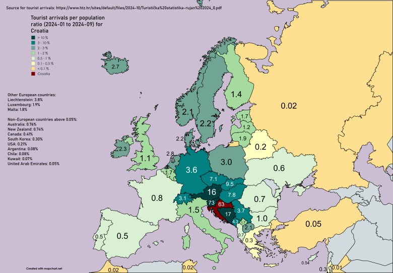Wskaźnik przyjazdów turystów na populację (2024-01 do 2024-09) dla Chorwacji