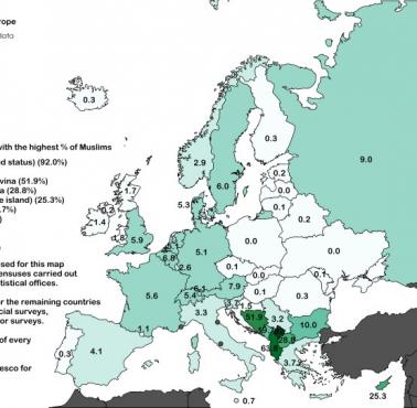 Odsetek ludności muzułmańskiej w Europie, 2014