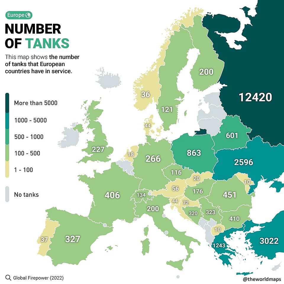 Liczba czołgów w Europie, 2022