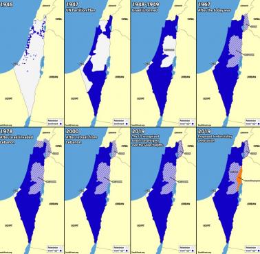 Ekspansja terytorialna Izraela od 1946 roku