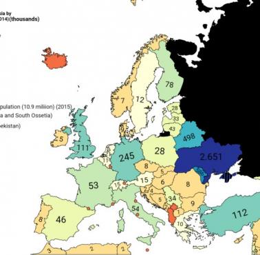 Populacja urodzona za granicą w Rosji, 2014