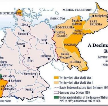Zmiany granic Rzeszy w XX wieku