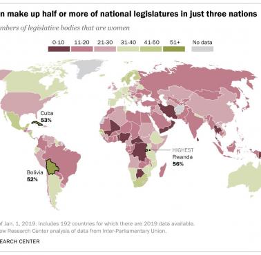 Udział kobiet w parlamentach narodowych na całym świecie