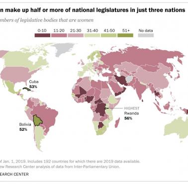Udział kobiet w parlamentach narodowych na całym świecie, 2019