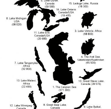 15 największych jezior na świecie