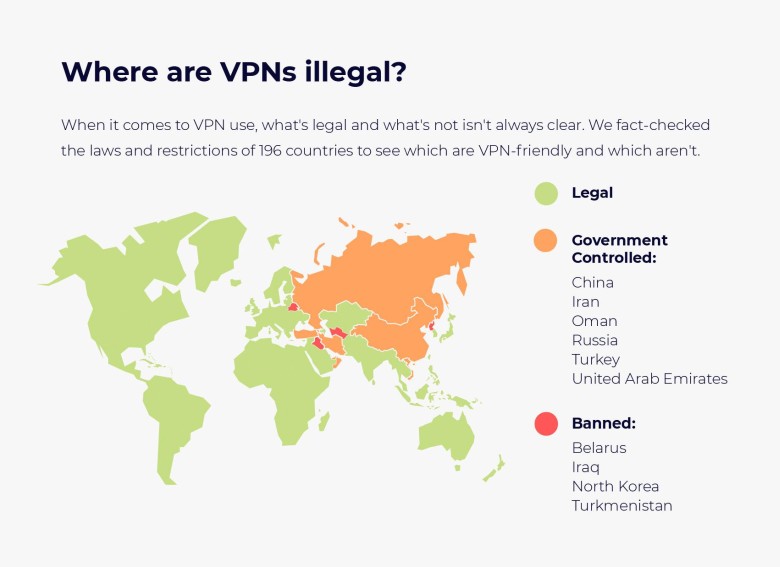 Kraje, w których VPNy są nielegalne