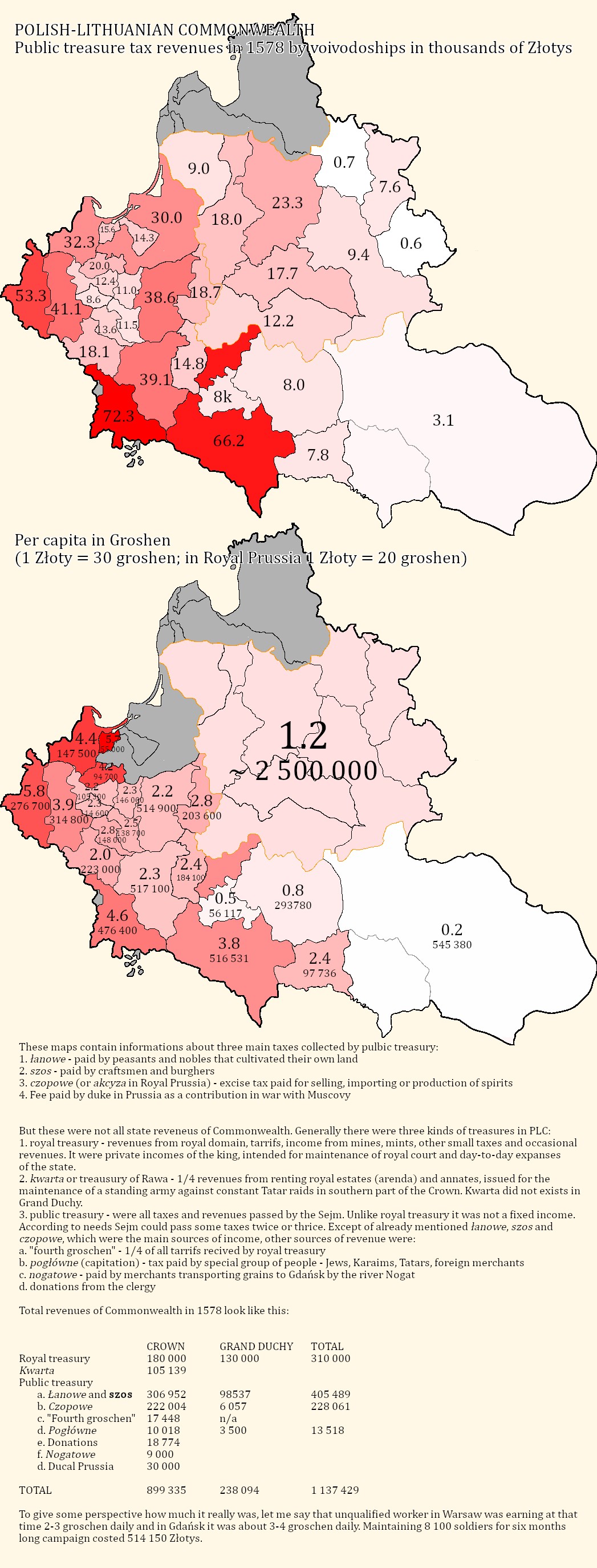 Finanse Rzeczypospolitej Obojga Narodów (I RP) w 1578 roku