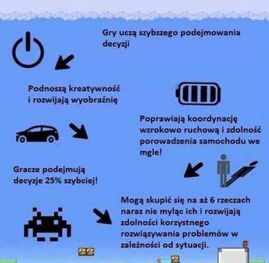 Jakie są korzyści z grania w gry?